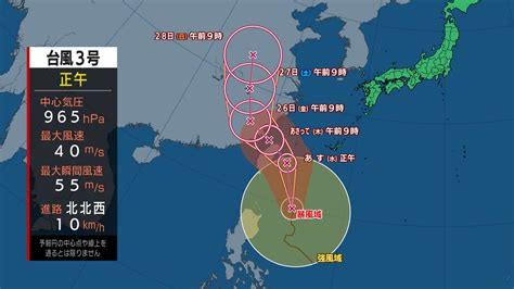 三台風